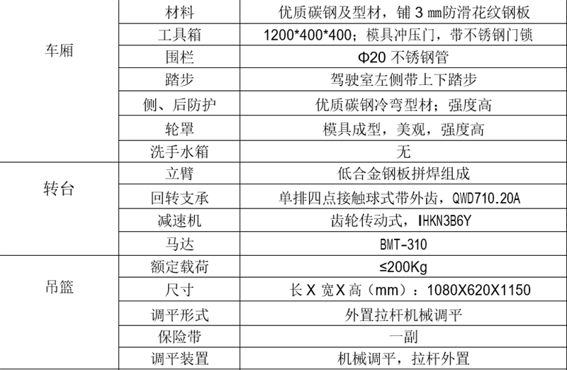 1650589915538225.png QQ截圖20220422090721.png