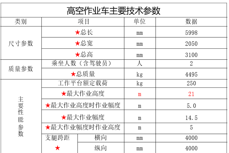 1650591022150651.png QQ截圖20220422092656.png