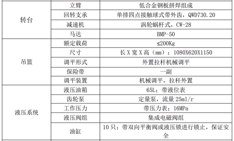 1650591829270063.png QQ截圖20220422094120.png