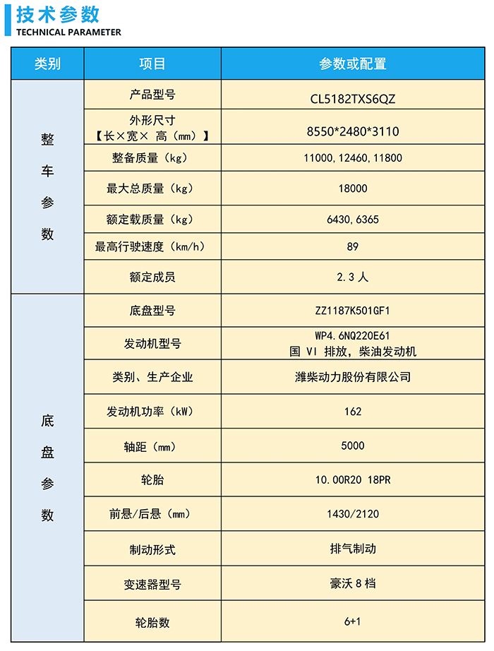 1658907842448813.jpg 重汽豪沃洗掃_jpg_6.jpg